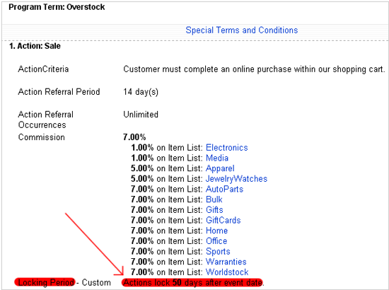 Overstock Affiliate Commission Locking Period