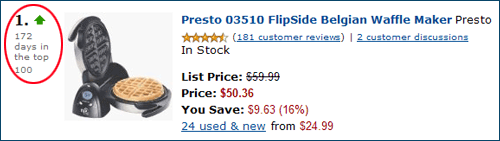 Amazon bestseller