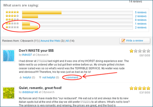Comment on CitySearch reviews