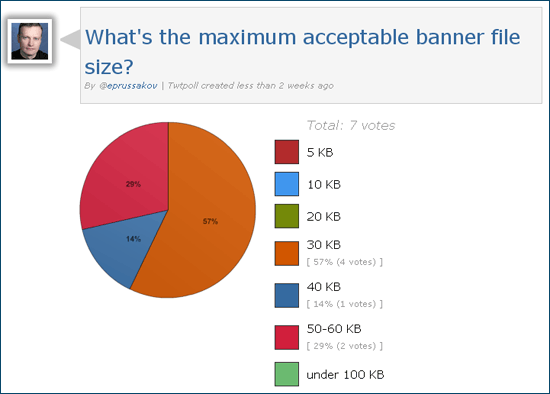 Maximum recommended banner file size