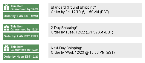 Overstock Christmas delivery schedule