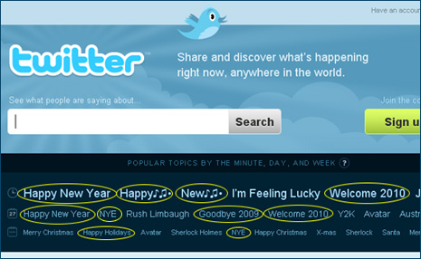 New Year 2010 Twitter trend