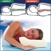 Orthopedic neck pillow