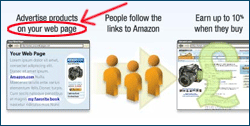 Amazon.co.uk associates program