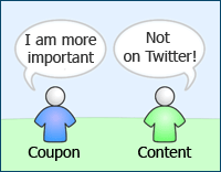 On Twitter Content Beats Coupons
