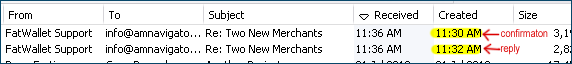 Customer service response within two minutes