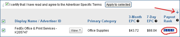 Google Affiliate Network advertisers sorted by payout
