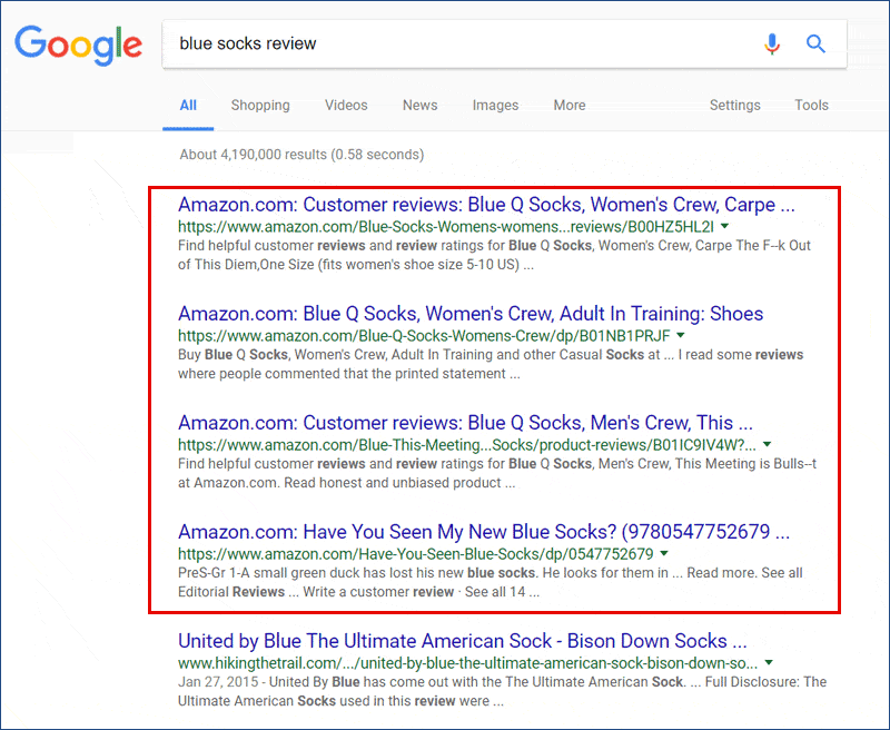 Google SERPs