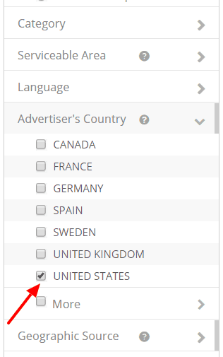 United States on CJ