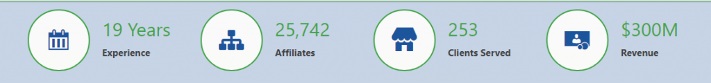 AM Navigator affiliate program marketing and management experience