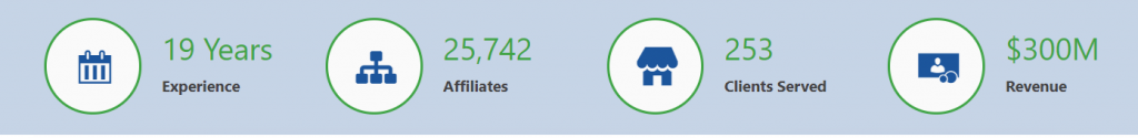 AM Navigator stats