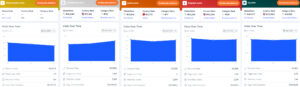 how to choose an affiliate network by size